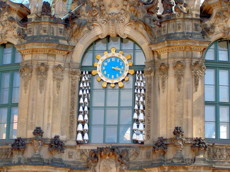 Übersicht Dresdner Zwinger